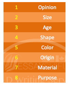 ESL-Writing-Mistakes-1-ES